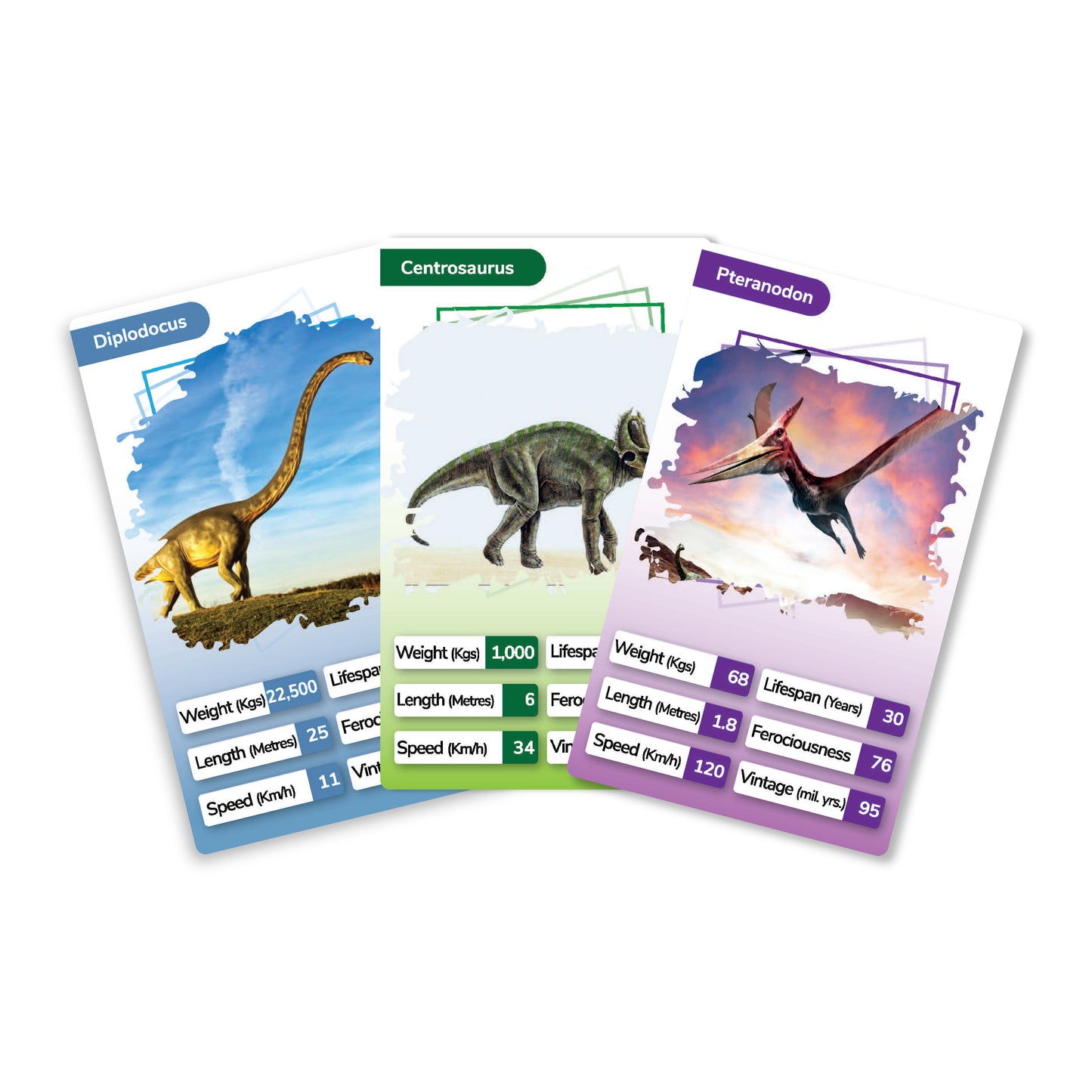 Kaizen MicroLessons Dinosaurs Trump Card Game