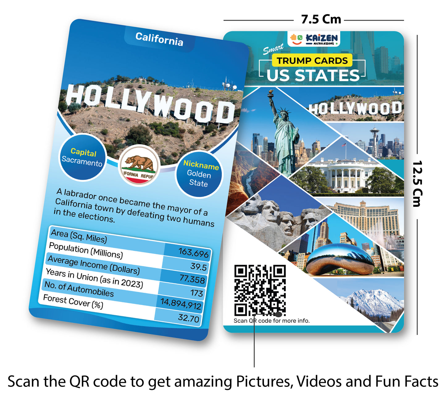Kaizen MicroLessons US States Trump Card Game
