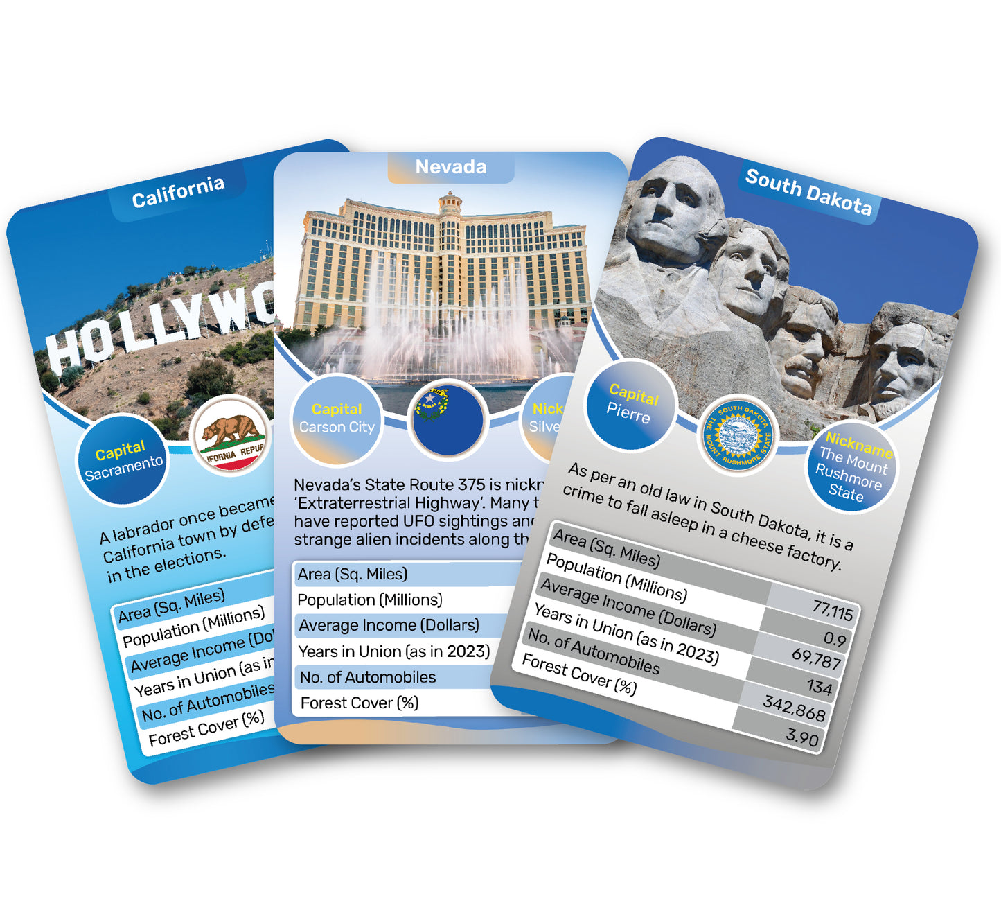 Kaizen MicroLessons US States Trump Card Game