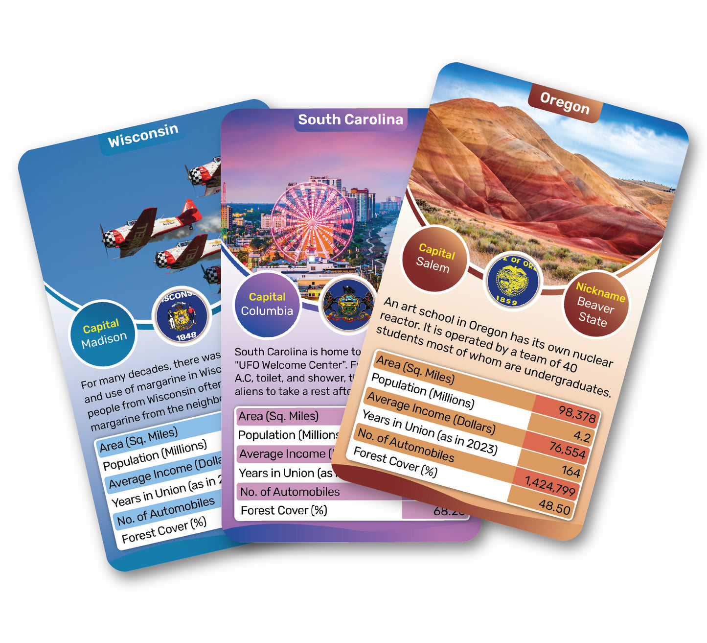 Kaizen MicroLessons US States Trump Card Game