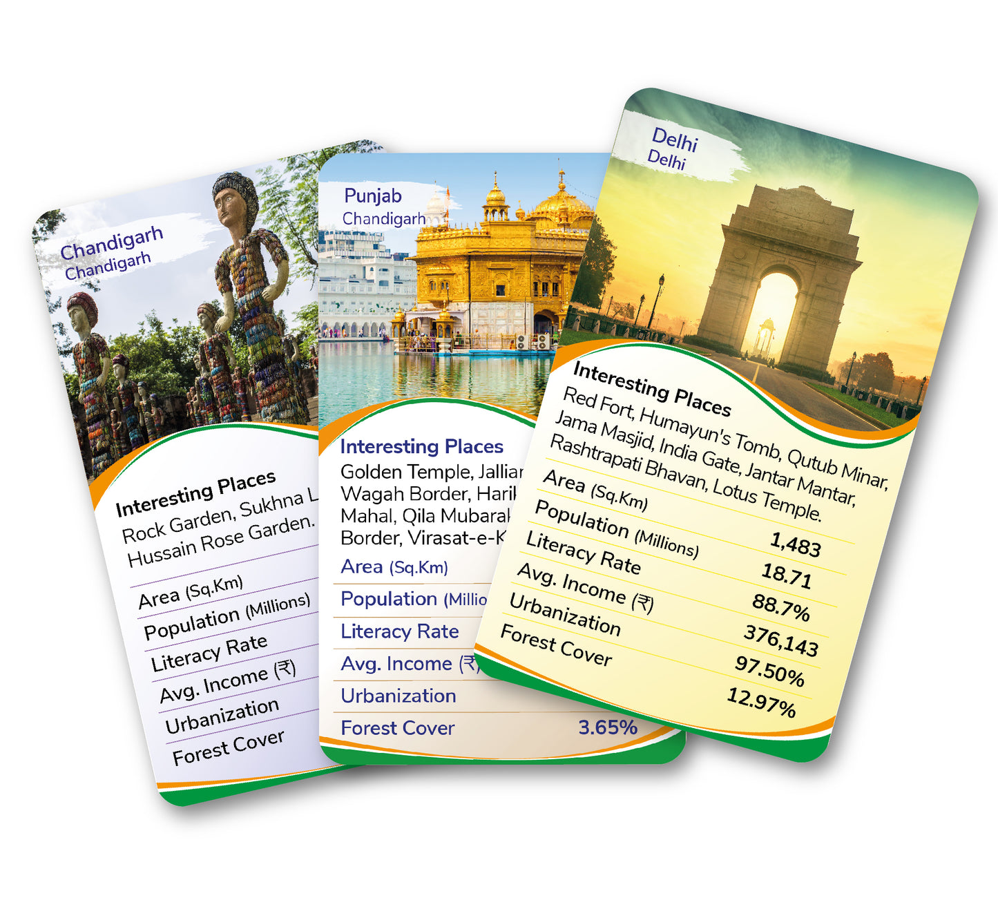 Kaizen MicroLessons Kid Dedicated Indian States Deck Card Games