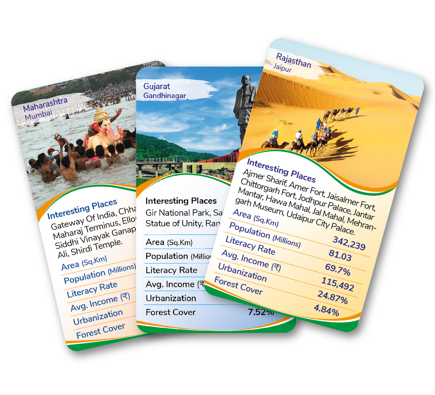 Kaizen MicroLessons Kid Dedicated Indian States Deck Card Games