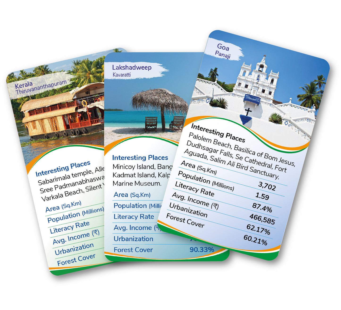 Kaizen MicroLessons Kid Dedicated Indian States Deck Card Games
