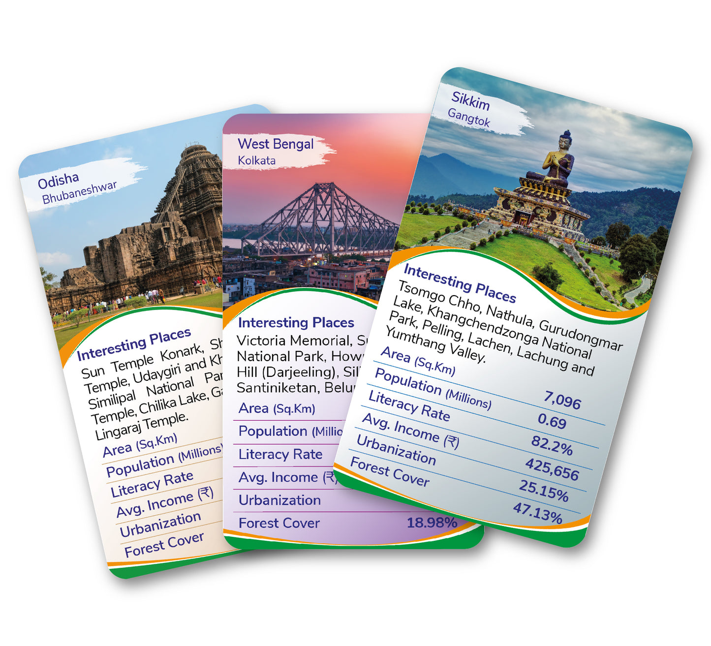 Kaizen MicroLessons Kid Dedicated Indian States Deck Card Games