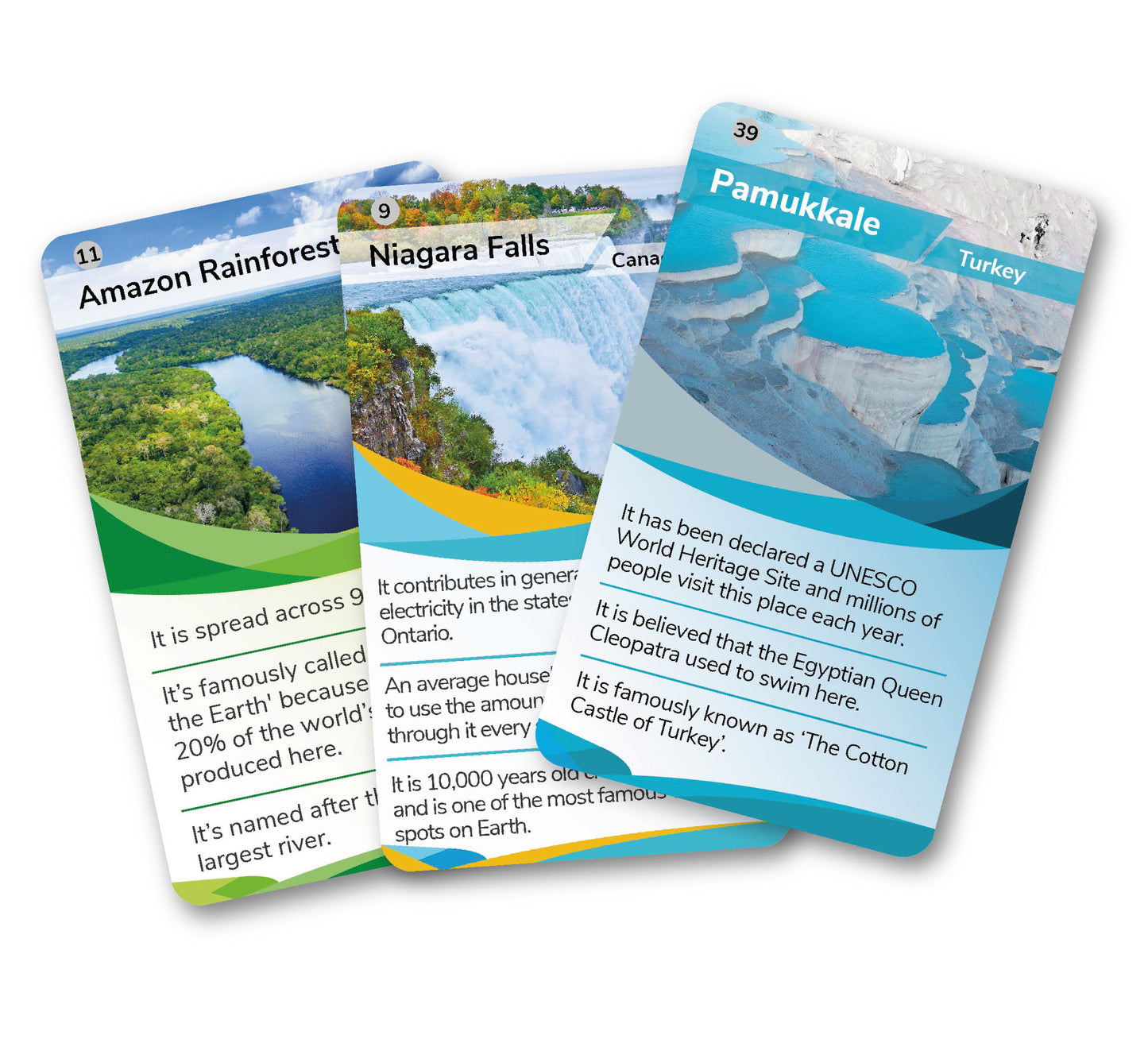 Kaizen MicroLessons Know Your World Trump Card Game