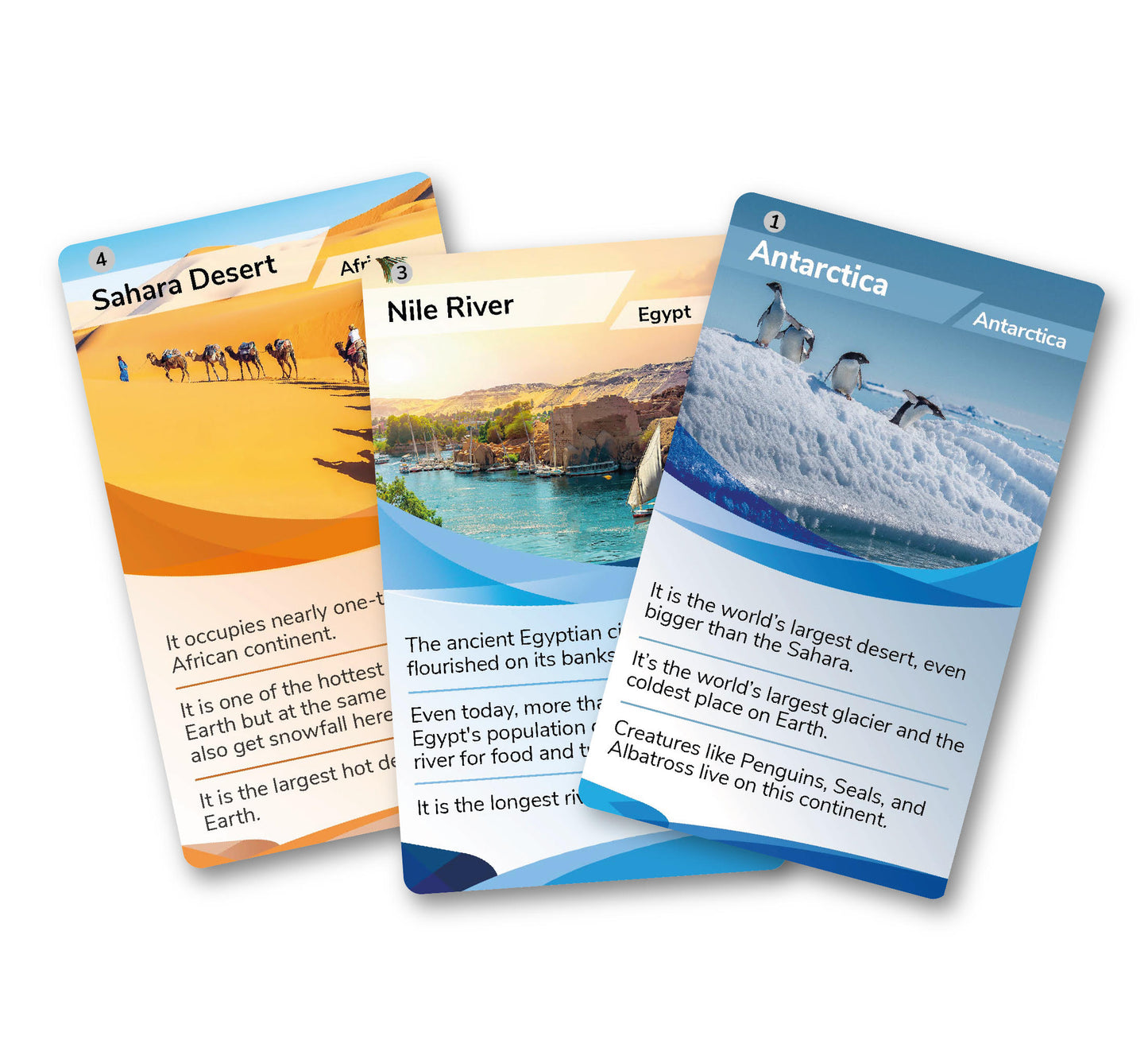 Kaizen MicroLessons Know Your World Trump Card Game