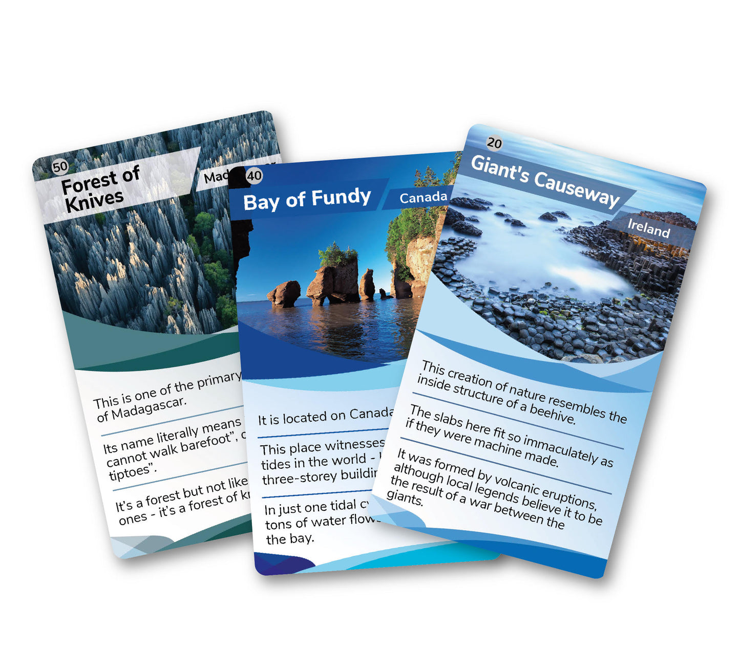 Kaizen MicroLessons Know Your World Trump Card Game