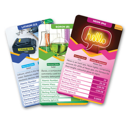 Kaizen MicroLessons Periodic Table Trump Card Game