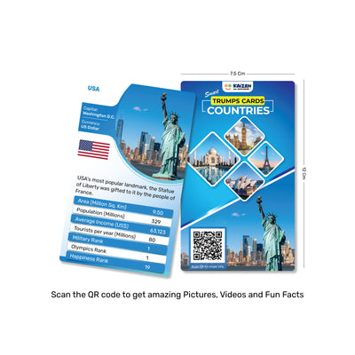 Kaizen MicroLessons Trump Cards Combo - Geography for Kids for Age 6-13. Learn While Playing