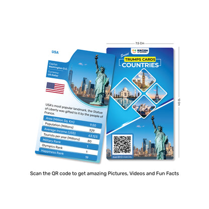 Kaizen MicroLessons Trump Cards Combo - Geography for Kids for Age 6-13. Learn While Playing