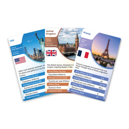 Kaizen MicroLessons Country Trump Card Game