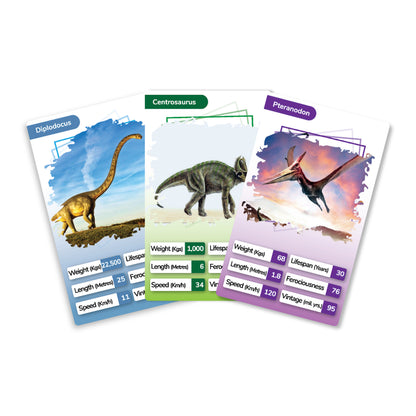 Kaizen MicroLessons Dinosaurs Trump Card Game