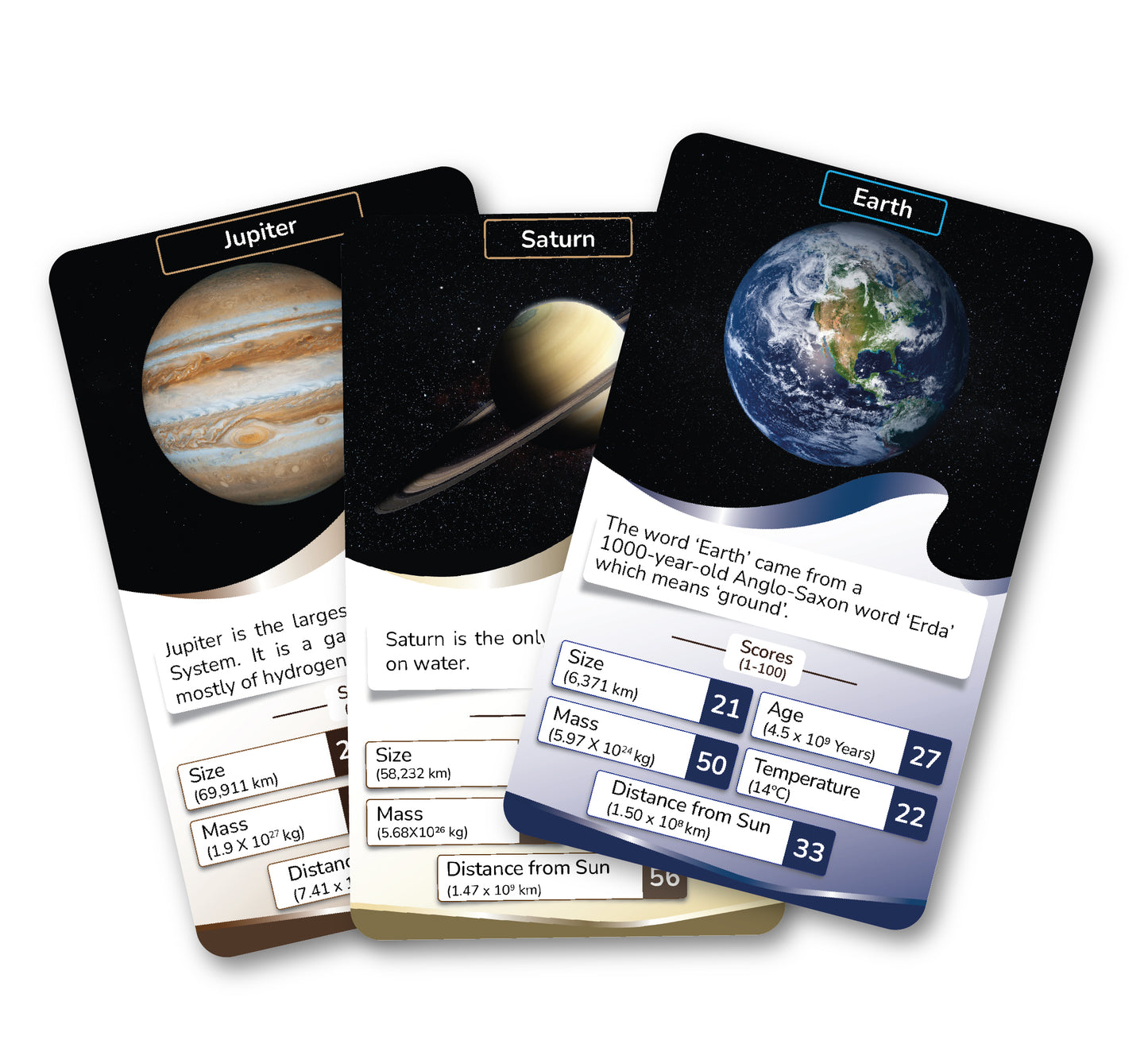 Kaizen MicroLessons Solar Trump Card Game