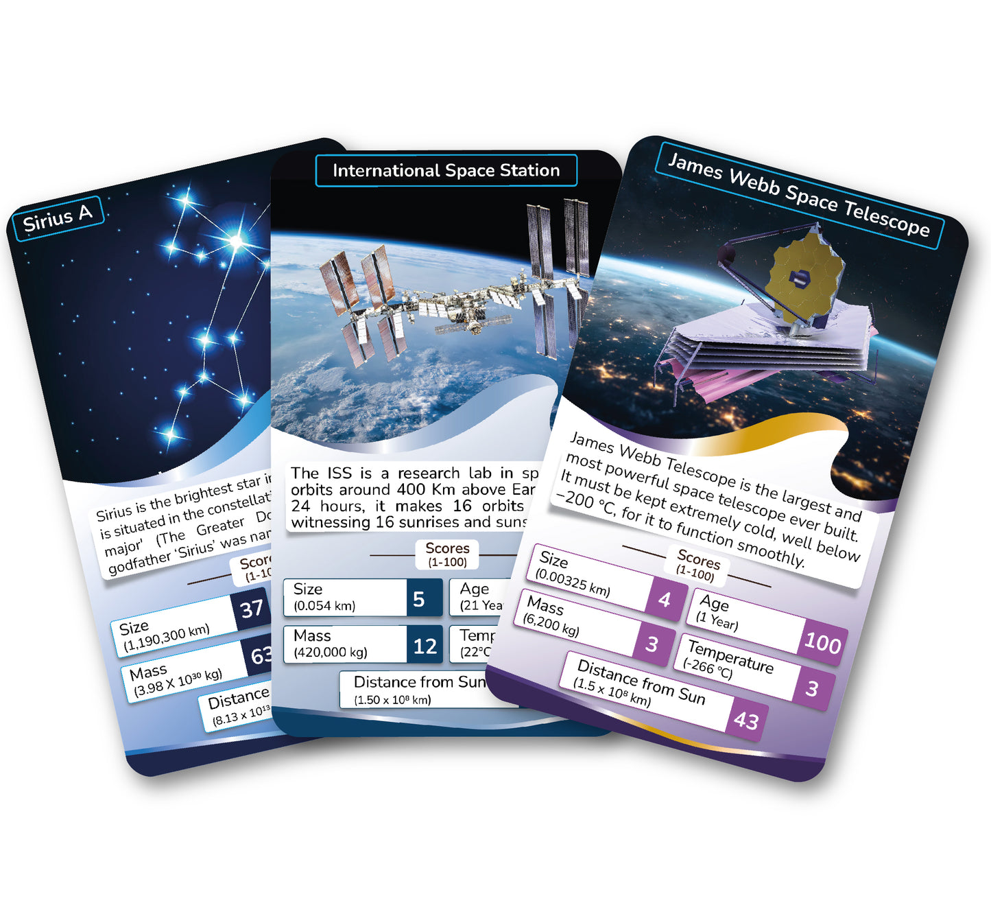 Kaizen MicroLessons Trump Cards Combo - Geography for Kids for Age 6-13. Learn While Playing