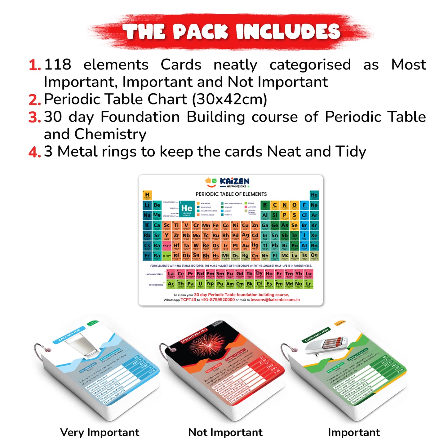 Kaizen MicroLessons Periodic Table Trump Card Game