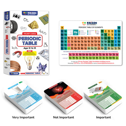 Kaizen MicroLessons Periodic Table Trump Card Game