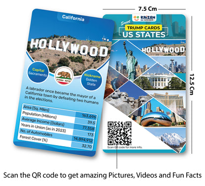 Kaizen MicroLessons US States Trump Card Game