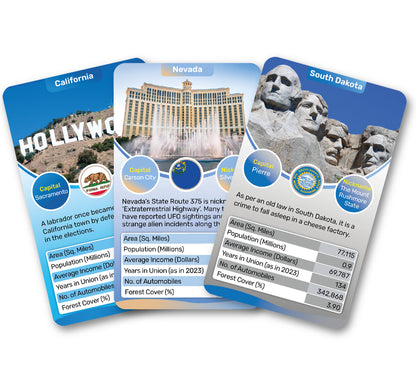 Kaizen MicroLessons US States Trump Card Game