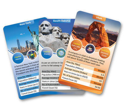 Kaizen MicroLessons US States Trump Card Game