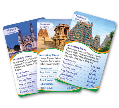 Kaizen MicroLessons Kid Dedicated Indian States Deck Card Games