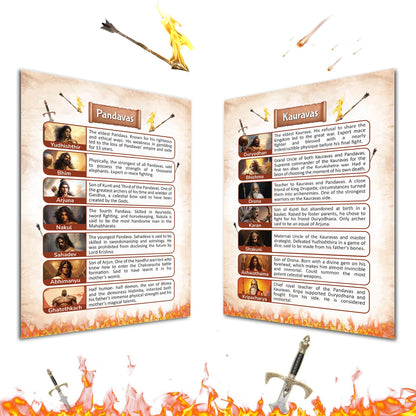 Kaizen MicroLessons 2 in 1 Mahabharat Combo Pack for Kids – Illustrated Storybook + Educational Trump Cards for 6-12 year kids