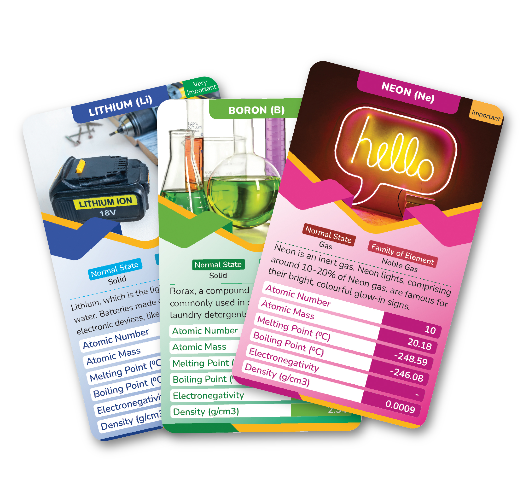 Periodic Table Trump Cards spread out showing various element cards