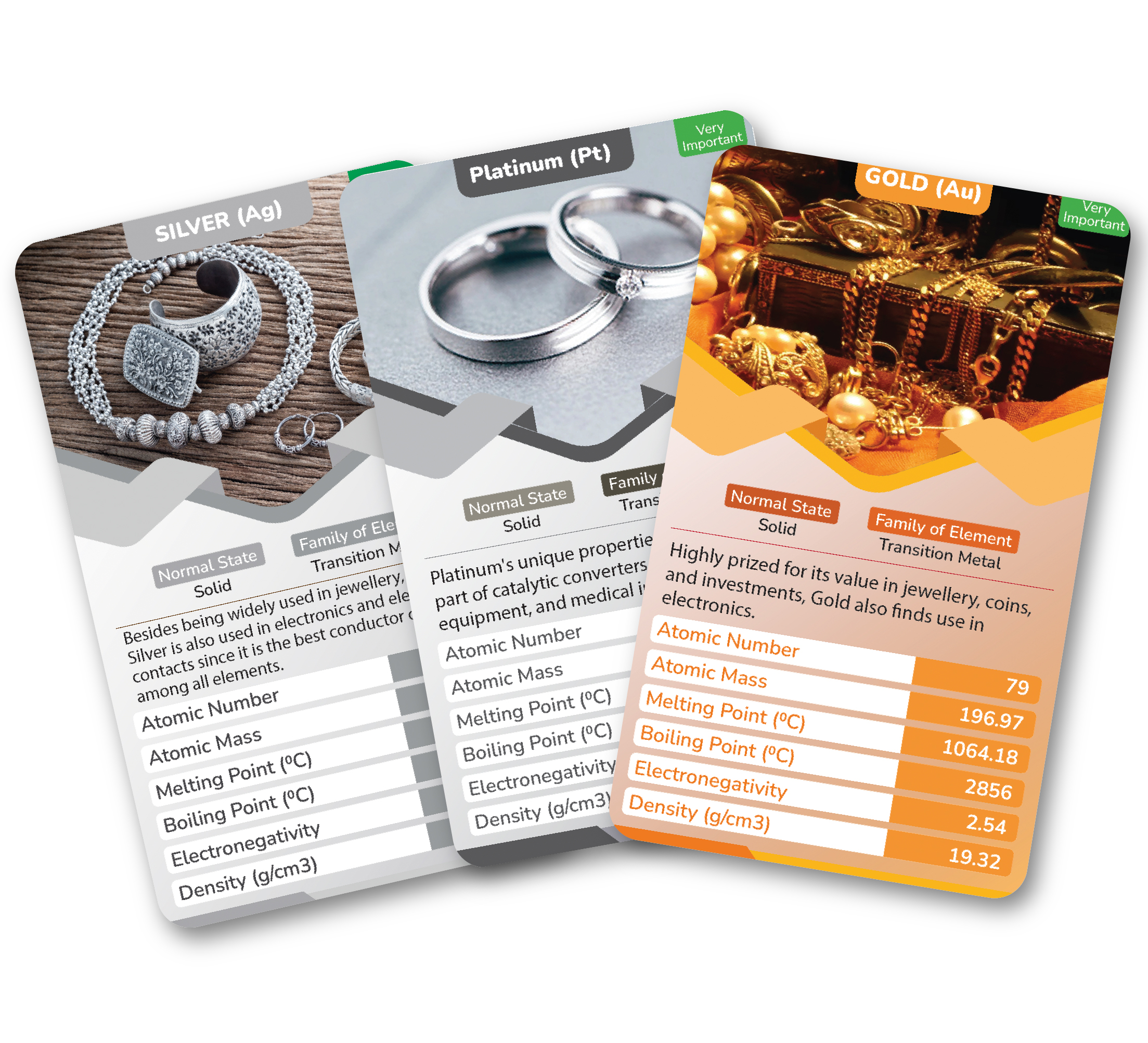 Close-up view of individual Periodic Table Trump Cards showing detailed scientific data
